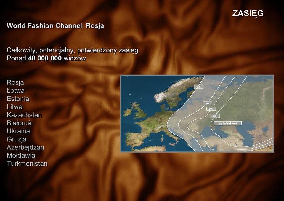 widzów Rosja Łotwa Estonia Litwa Kazachstan