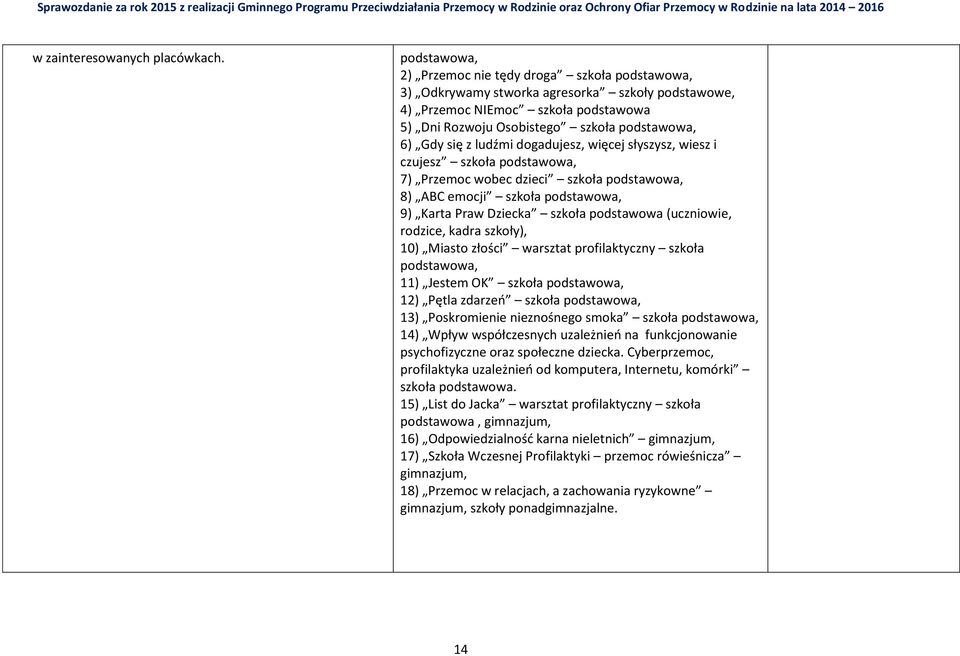 z ludźmi dogadujesz, więcej słyszysz, wiesz i czujesz szkoła podstawowa, 7) Przemoc wobec dzieci szkoła podstawowa, 8) ABC emocji szkoła podstawowa, 9) Karta Praw Dziecka szkoła podstawowa