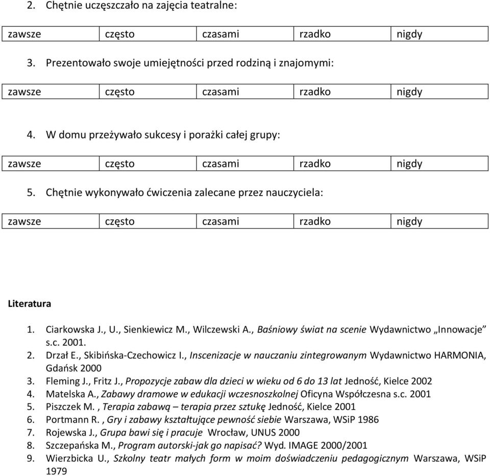 , Skibińska-Czechowicz I., Inscenizacje w nauczaniu zintegrowanym Wydawnictwo HARMONIA, Gdańsk 2000 3. Fleming J., Fritz J., Propozycje zabaw dla dzieci w wieku od 6 do 13 lat Jedność, Kielce 2002 4.