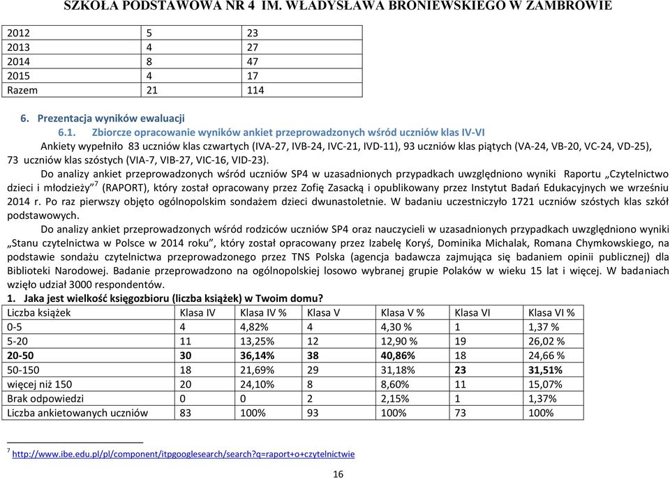 Do analizy ankiet przeprowadzonych wśród uczniów SP4 w uzasadnionych przypadkach uwzględniono wyniki Raportu Czytelnictwo dzieci i młodzieży 7 (RAPORT), który został opracowany przez Zofię Zasacką i