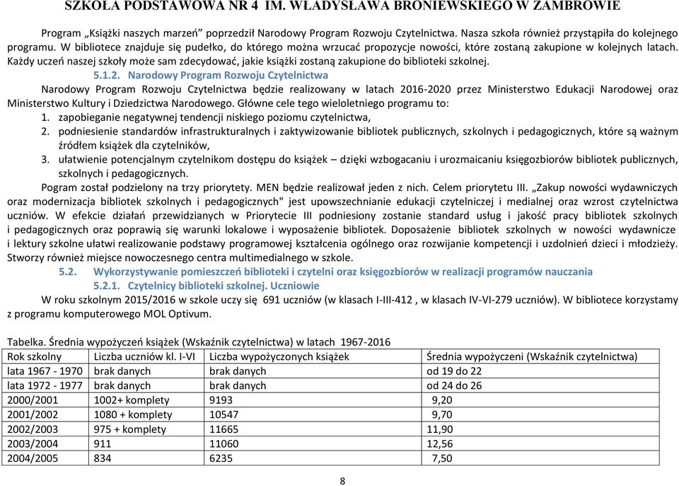 Każdy uczeń naszej szkoły może sam zdecydować, jakie książki zostaną zakupione do biblioteki szkolnej. 5.1.2.