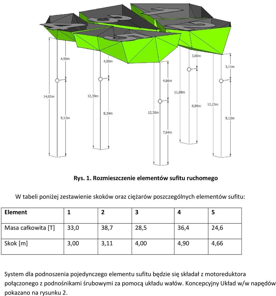 elementów sufitu: Element 1 2 3 4 5 Masa całkowita [T] 33,0 38,7 28,5 36,4 24,6 Skok [m] 3,00 3,11 4,00