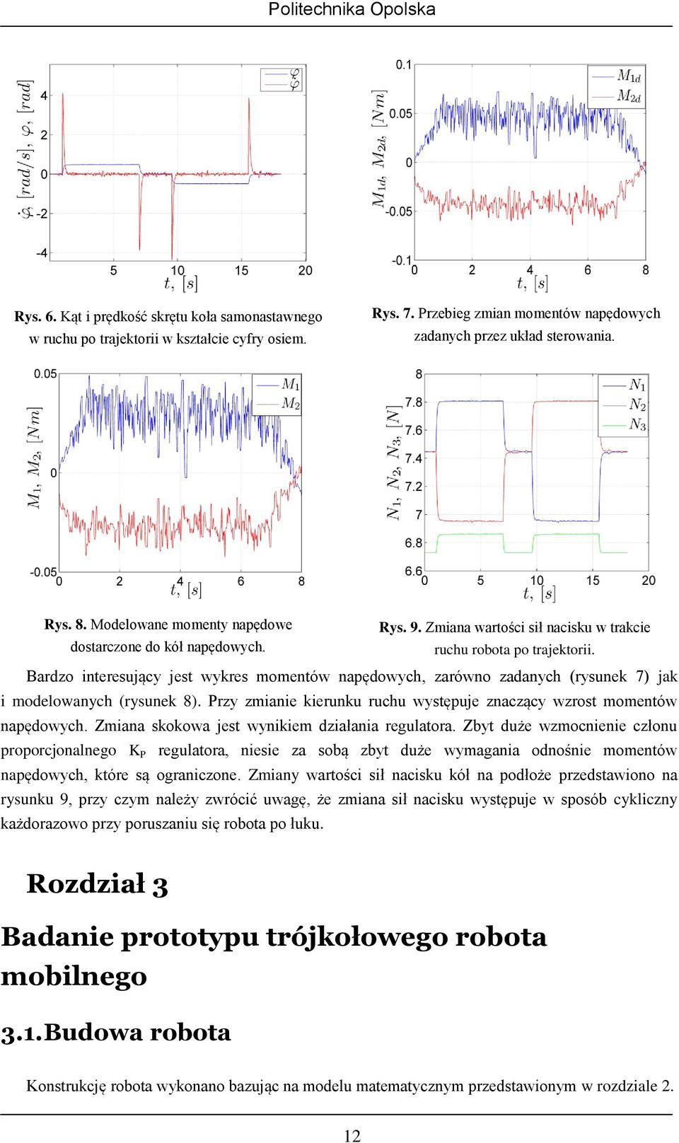 Badzo inteesujący jest wykes oentów napędowyc, zaówno zadanyc ysunek 7 jak i odeowanyc ysunek 8. Pzy zianie kieunku ucu występuje znaczący wzost oentów napędowyc.