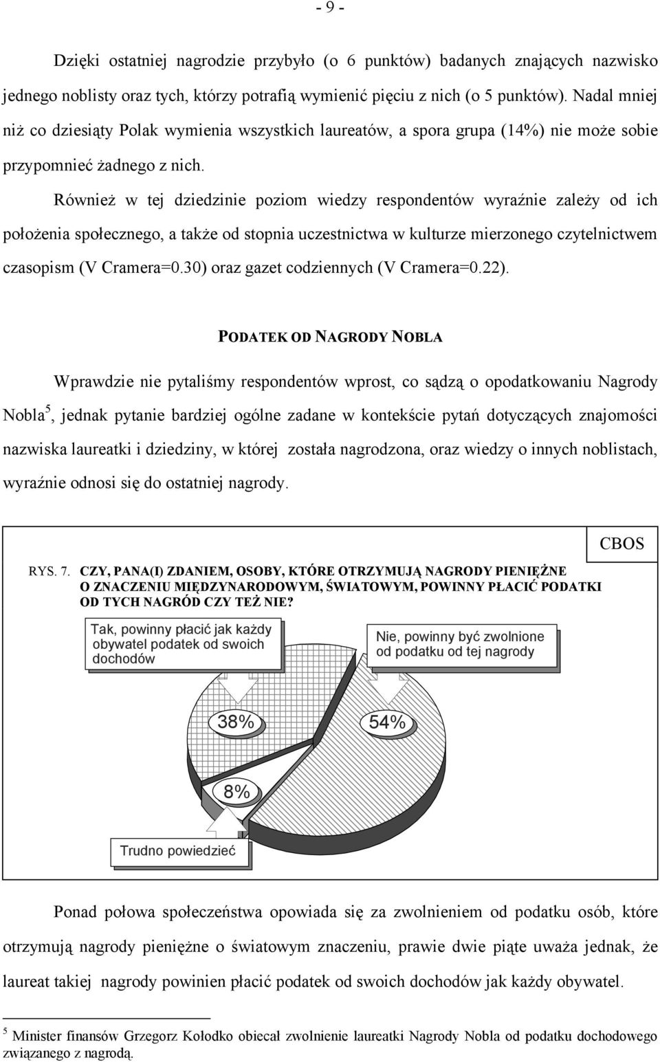 Również w tej dziedzinie poziom wiedzy respondentów wyraźnie zależy od ich położenia społecznego, a także od stopnia uczestnictwa w kulturze mierzonego czytelnictwem czasopism (V Cramera=0.