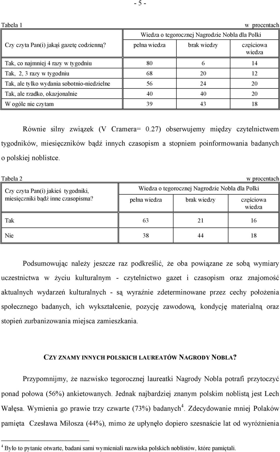 okazjonalnie 40 40 20 W ogóle nie czytam 39 43 18 Równie silny związek (V Cramera= 0.