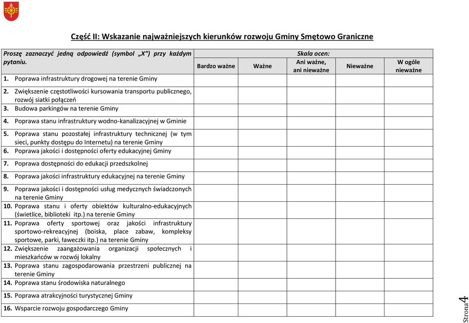 Zwiększenie częstotliwości kursowania transportu publicznego, rozwój siatki połączeń 3. Budowa parkingów na terenie Gminy 4. Poprawa stanu infrastruktury wodno-kanalizacyjnej w Gminie 5.