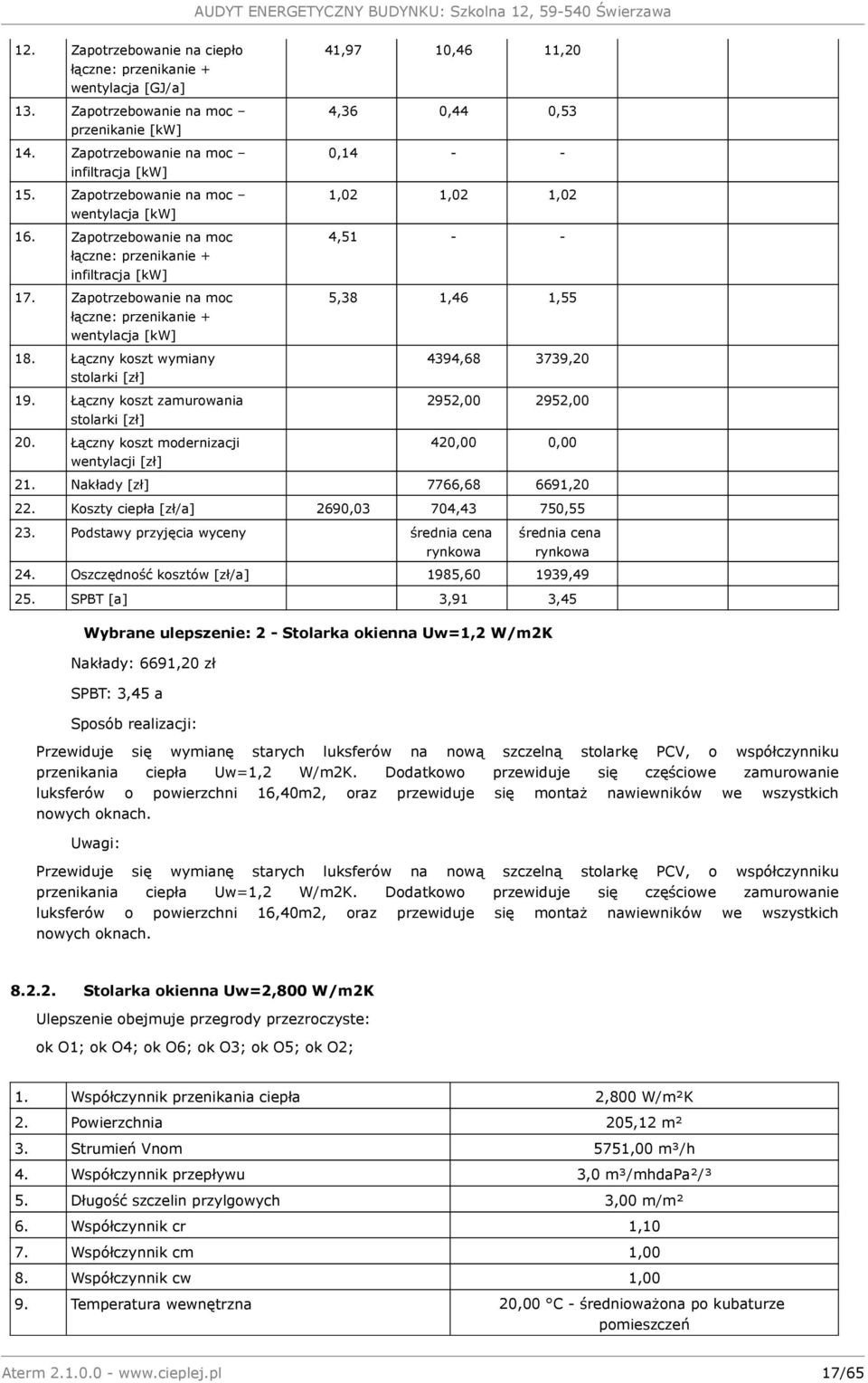 Łączny koszt wymiany stolarki [zł] 19. Łączny koszt zamurowania stolarki [zł] 20.