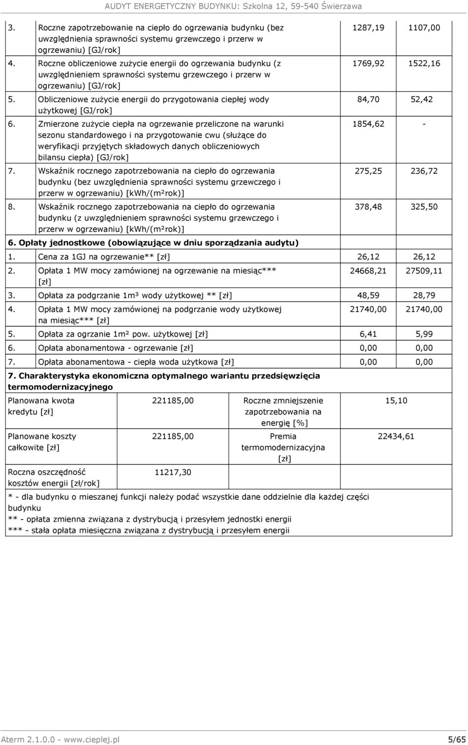 obliczeniowe zużycie energii do ogrzewania budynku (z uwzględnieniem sprawności systemu grzewczego i przerw w ogrzewaniu) [GJ/rok] Obliczeniowe zużycie energii do przygotowania ciepłej wody użytkowej