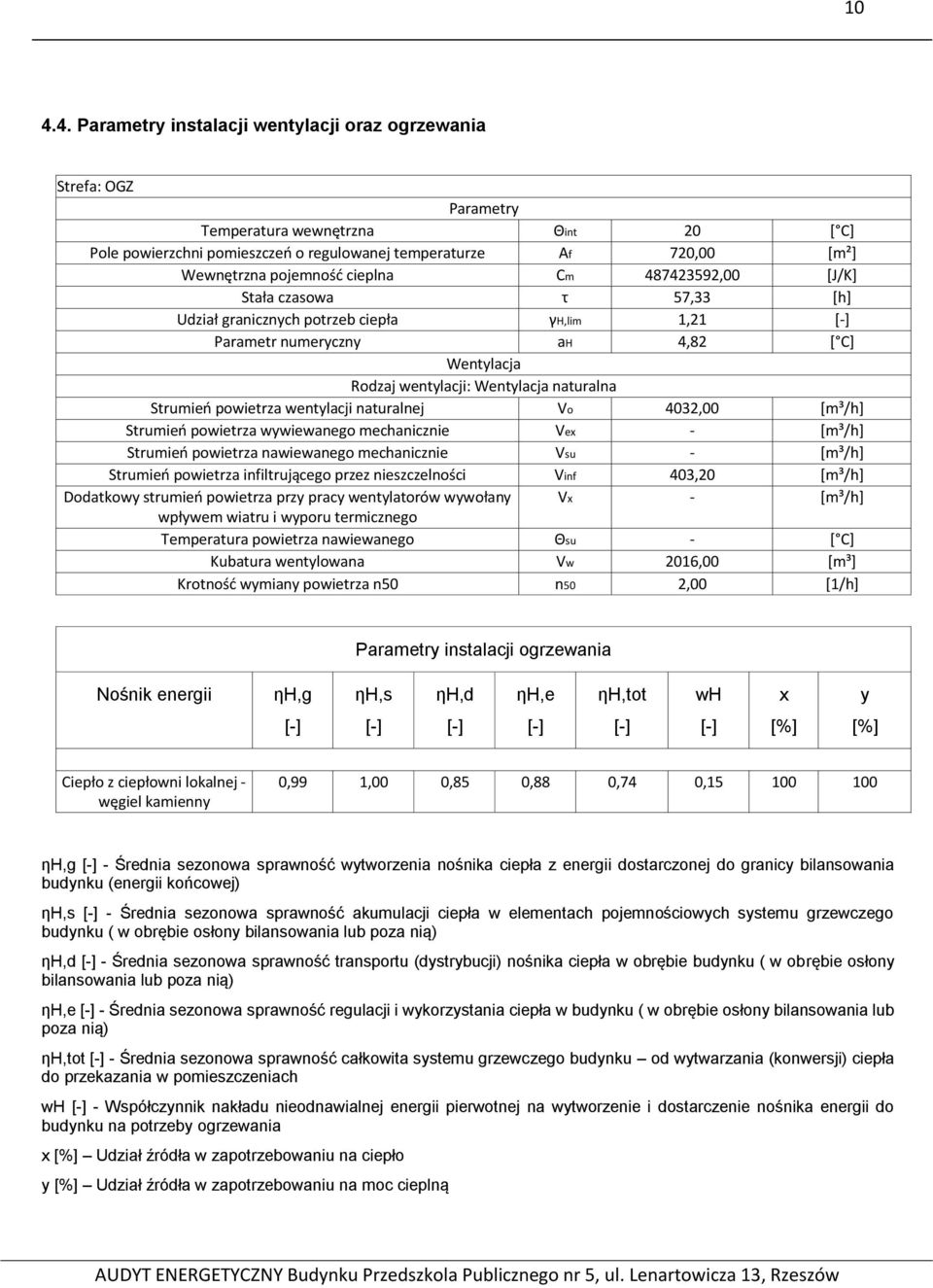 Strumień powietrza wentylacji naturalnej Vo 4032,00 [m³/h] Strumień powietrza wywiewanego mechanicznie Vex - [m³/h] Strumień powietrza nawiewanego mechanicznie Vsu - [m³/h] Strumień powietrza