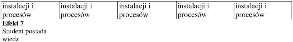 Wszelkie informacje dla studentów kierunku Zarządzanie i Inżynieria Produkcji wraz z: - programem studiów, - prezentacjami do zajęć, -