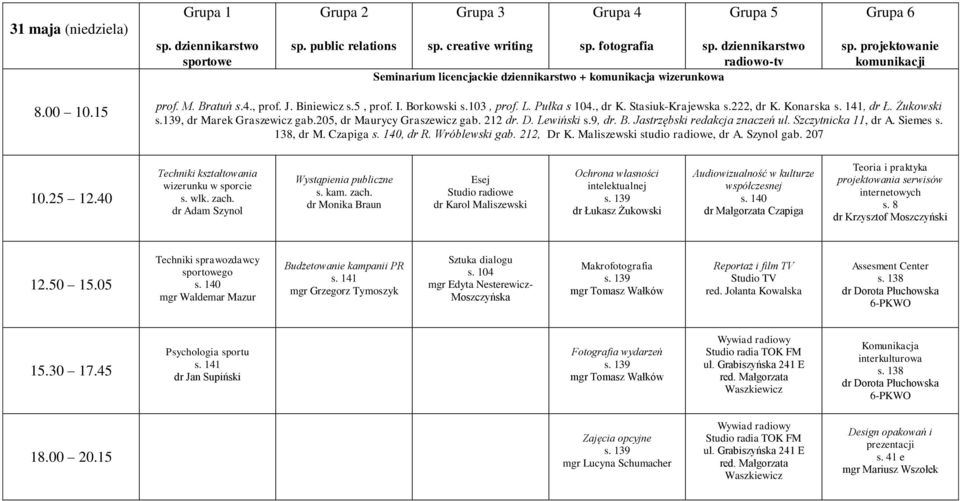 138, dr M. Czapiga 40, dr R. Wróblewski gab. 212, Dr K. Maliszewski studio radiowe, dr A. Szynol gab.