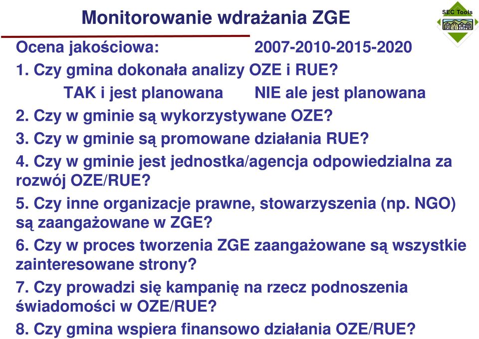 Czy w gminie jest jednostka/agencja odpowiedzialna za rozwój OZE/RUE? 5. Czy inne organizacje prawne, stowarzyszenia (np.