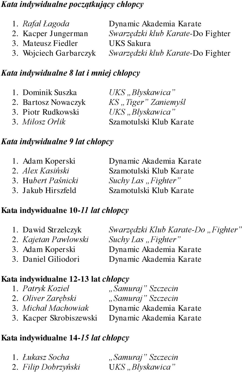 Piotr Rudkowski UKS Błyskawica 3. Miłosz Orlik Szamotulski Klub Karate Kata indywidualne 9 lat chłopcy 1. Adam Koperski Dynamic Akademia Karate 2. Alex Kasiński Szamotulski Klub Karate 3.