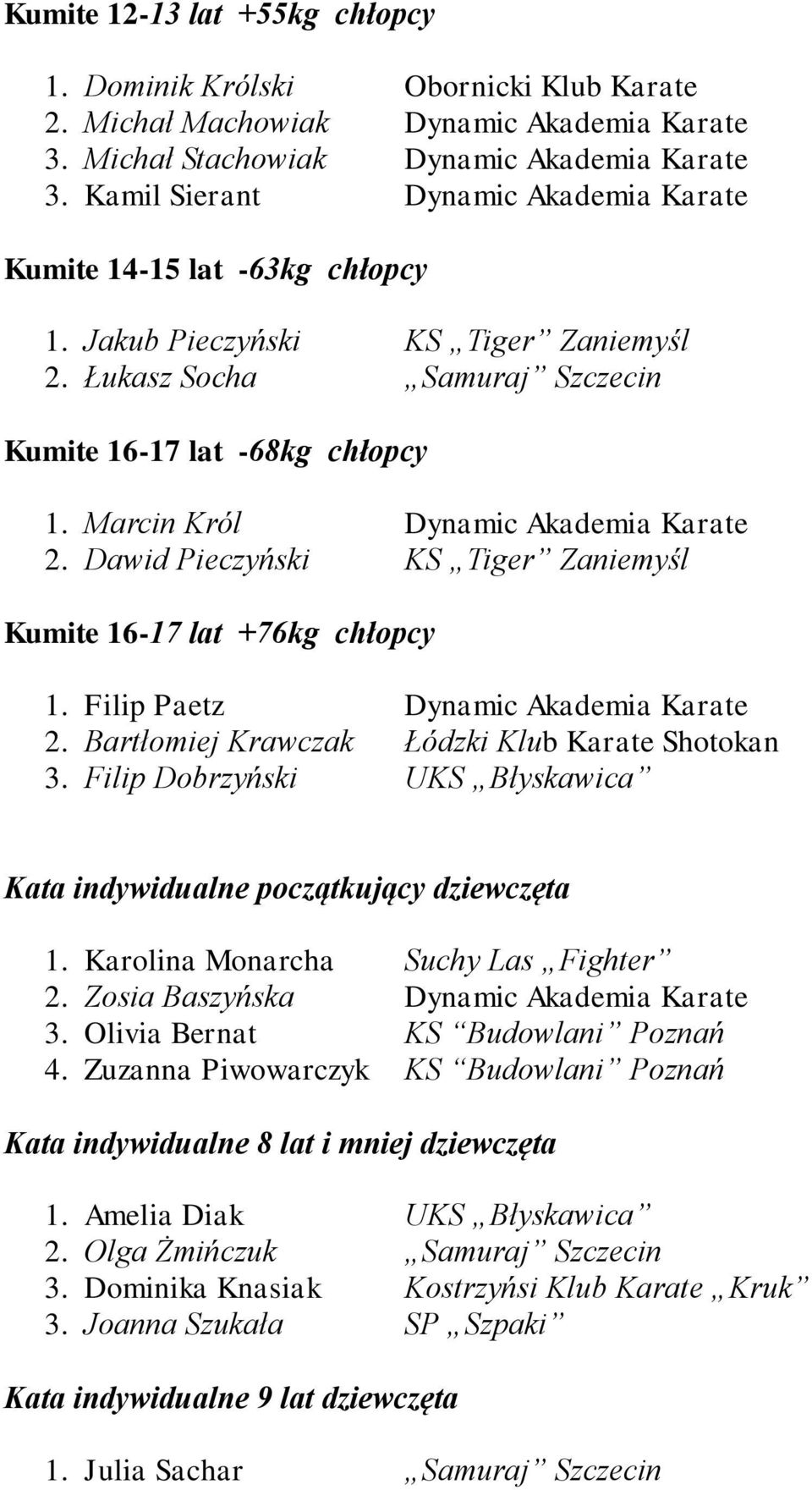 Marcin Król Dynamic Akademia Karate 2. Dawid Pieczyński KS Tiger Zaniemyśl Kumite 16-17 lat +76kg chłopcy 1. Filip Paetz Dynamic Akademia Karate 2. Bartłomiej Krawczak Łódzki Klub Karate Shotokan 3.