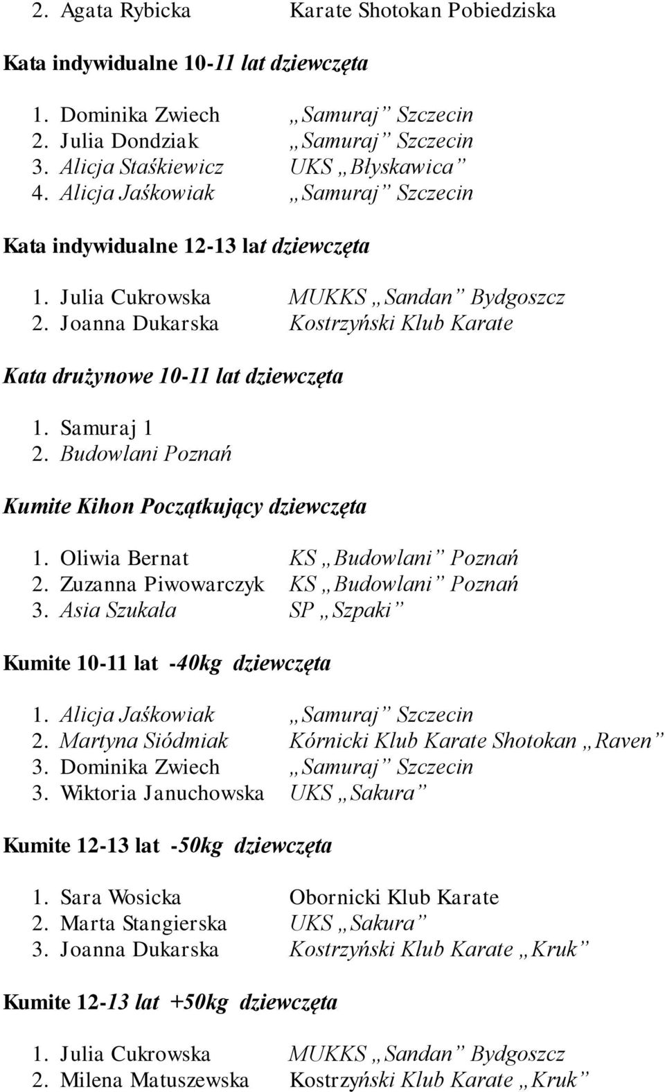 Samuraj 1 2. Budowlani Poznań Kumite Kihon Początkujący dziewczęta 1. Oliwia Bernat KS Budowlani Poznań 2. Zuzanna Piwowarczyk KS Budowlani Poznań 3.