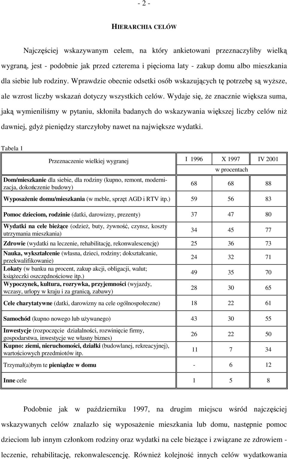 Wydaje się, że znacznie większa suma, jaką wymieniliśmy w pytaniu, skłoniła badanych do wskazywania większej liczby celów niż dawniej, gdyż pieniędzy starczyłoby nawet na największe wydatki.