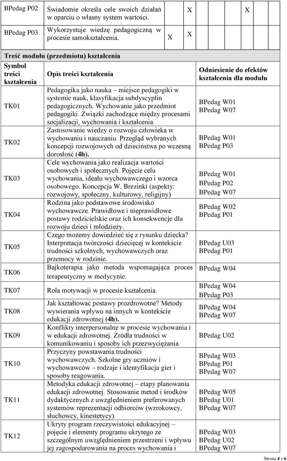 pedagogicznych. Wychowanie jako przedmiot pedagogiki. Związki zachodzące między procesami socjalizacji, wychowania i. Zastosowanie wiedzy o rozwoju człowieka w wychowaniu i nauczaniu.