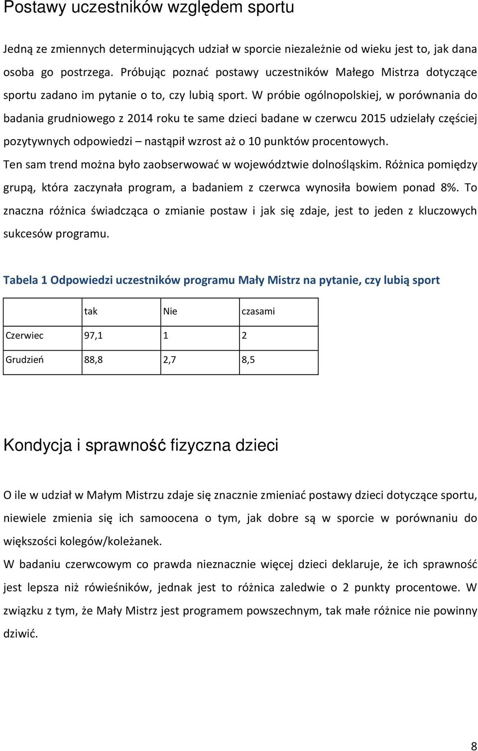 W próbie ogólnopolskiej, w porównania do badania grudniowego z 2014 roku te same dzieci badane w czerwcu 2015 udzielały częściej pozytywnych odpowiedzi nastąpił wzrost aż o 10 punktów procentowych.