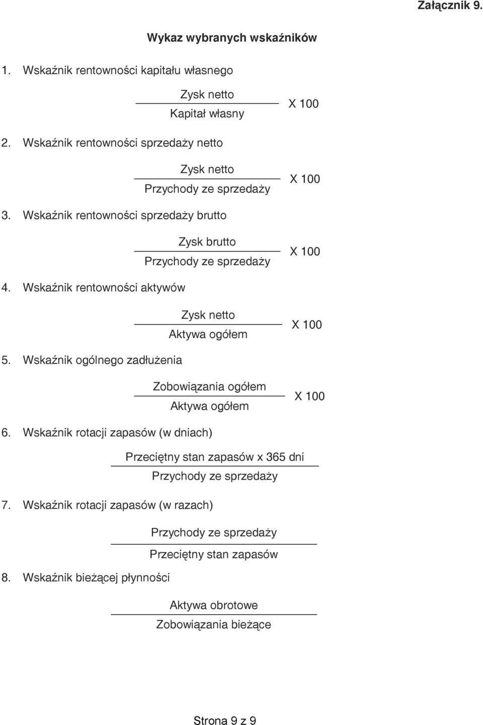 Wska nik rentowno ci aktywów Zysk netto Aktywa ogó em 5. Wska nik ogólnego zad u enia Zobowi zania ogó em Aktywa ogó em 6.