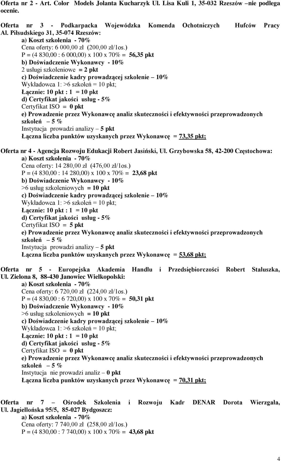 ) P = (4 830,00 : 6 000,00) x 100 x 70% = 56,35 pkt 2 usługi szkoleniowe = 2 pkt Łączna liczba punktów uzyskanych przez Wykonawcę = 73,35 pkt; Oferta nr 4 - Agencja Rozwoju Edukacji Robert Jasiński,