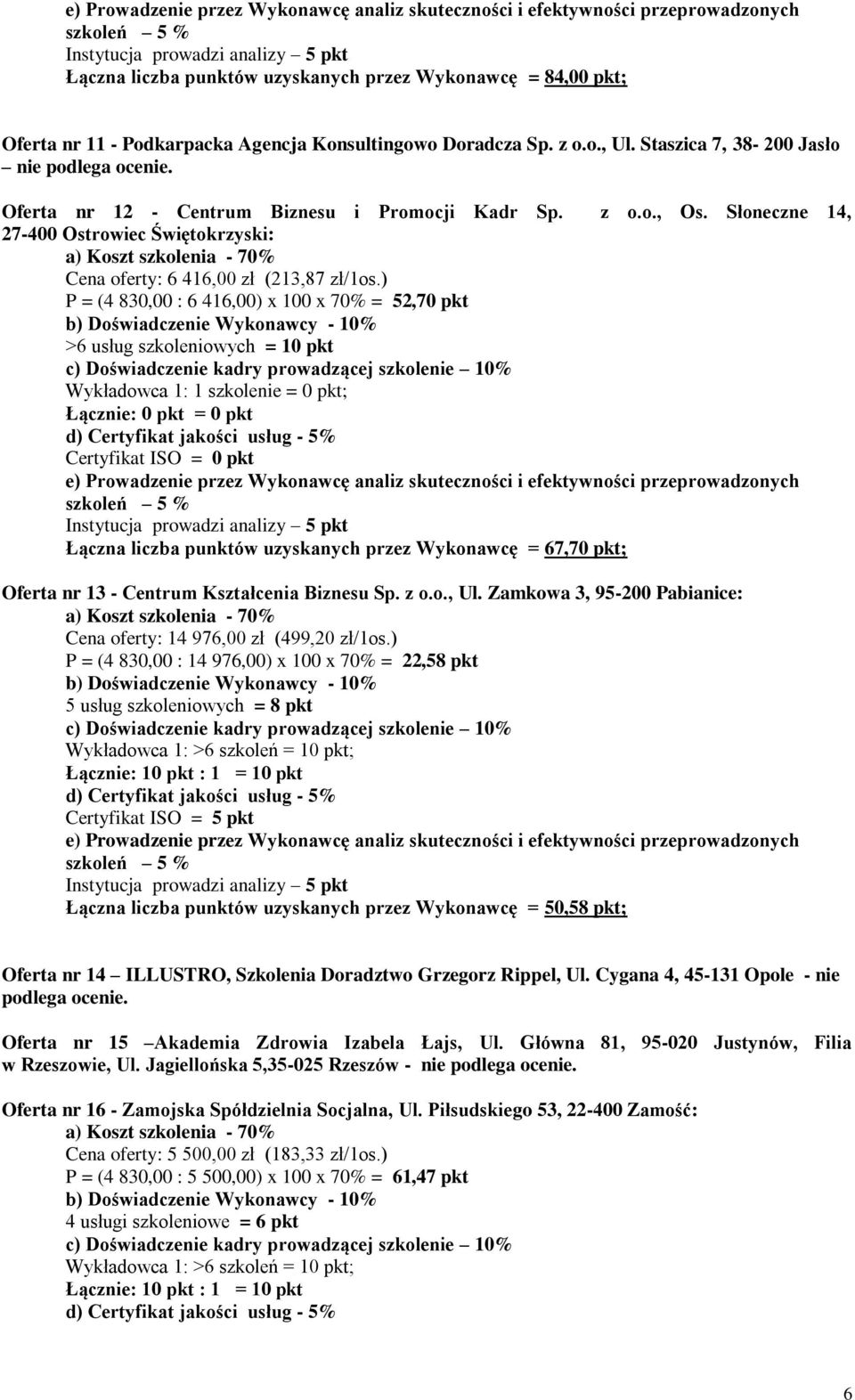 ) P = (4 830,00 : 6 416,00) x 100 x 70% = 52,70 pkt Wykładowca 1: 1 szkolenie = 0 pkt; Łącznie: 0 pkt = 0 pkt Łączna liczba punktów uzyskanych przez Wykonawcę = 67,70 pkt; Oferta nr 13 - Centrum