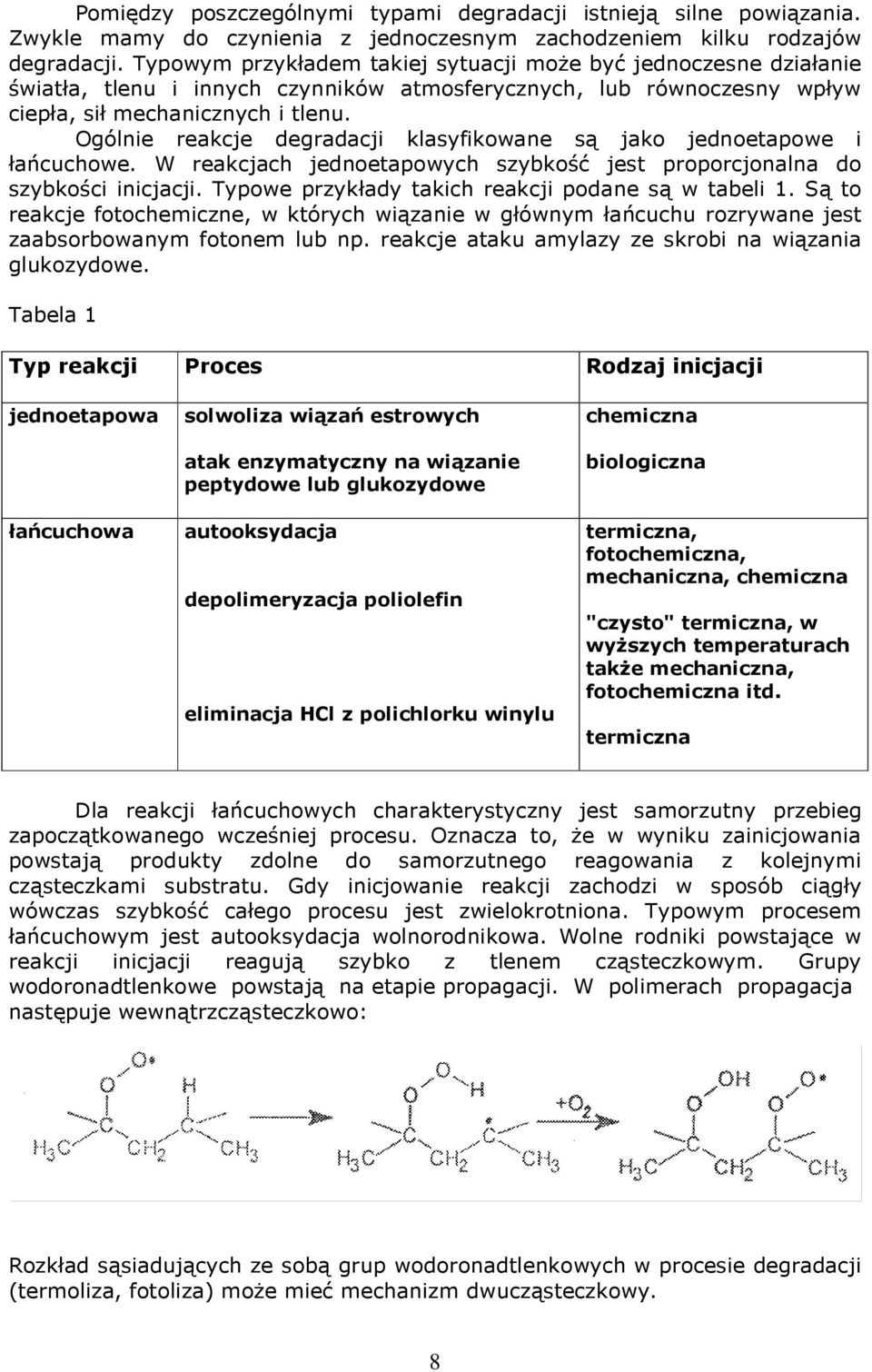 Ogólnie reakcje degradacji klasyfikowane są jako jednoetapowe i łańcuchowe. W reakcjach jednoetapowych szybkość jest proporcjonalna do szybkości inicjacji.