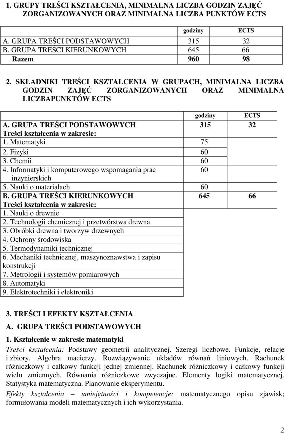 GRUPA TRECI PODSTAWOWYCH 315 32 Treci kształcenia w zakresie: 1. Matematyki 75 2. Fizyki 60 3. Chemii 60 4. Informatyki i komputerowego wspomagania prac 60 inynierskich 5. Nauki o materiałach 60 B.