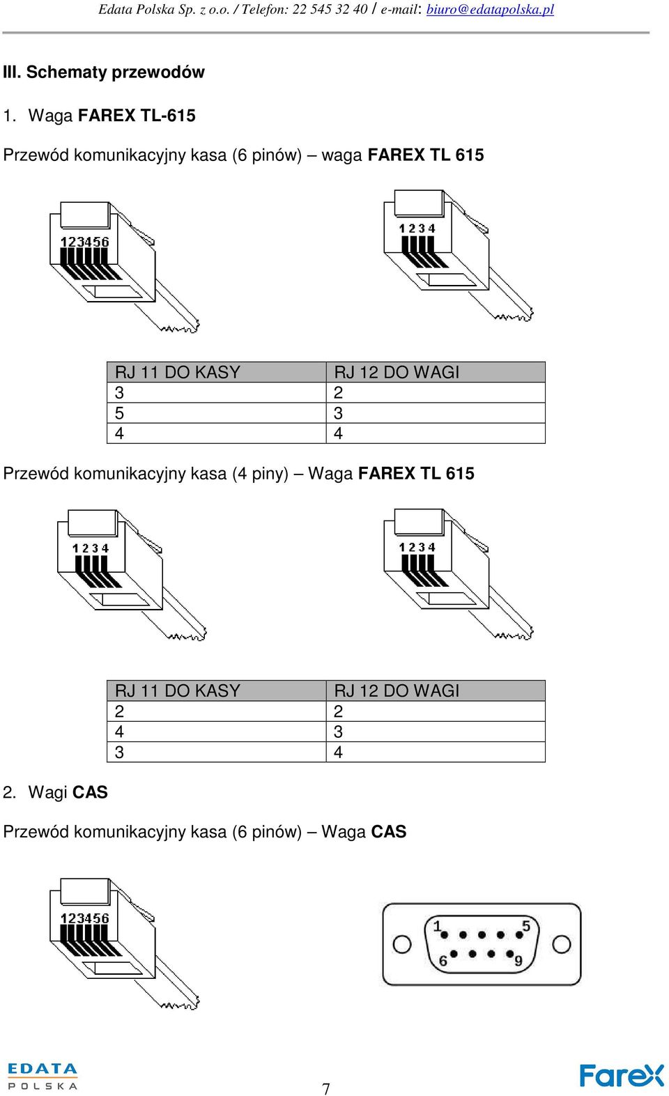TL 615 RJ 12 DO WAGI 3 2 5 3 4 4 Przewód komunikacyjny kasa (4