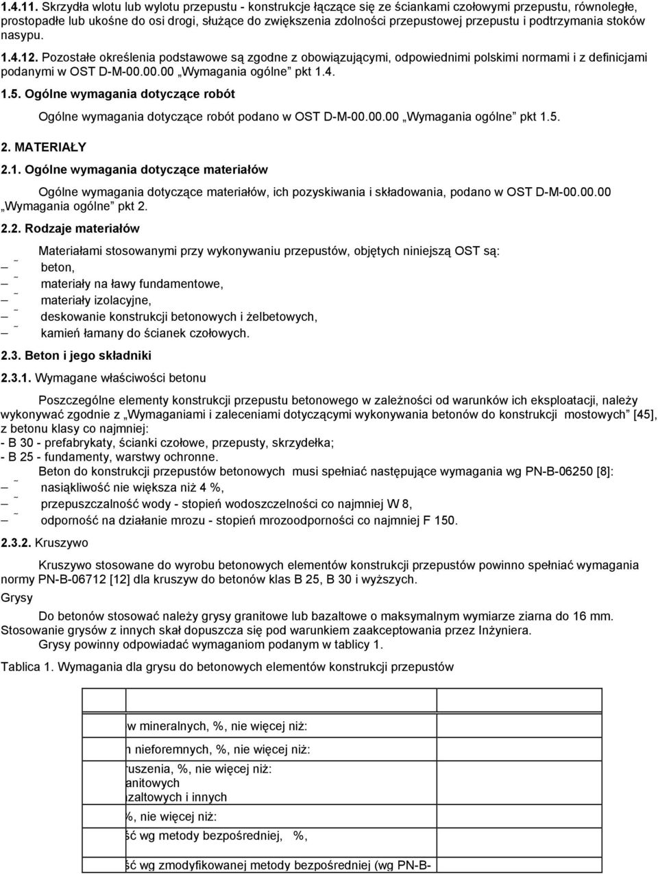 przepustu i podtrzymania stoków nasypu. 1.4.12. Pozostałe określenia podstawowe są zgodne z obowiązującymi, odpowiednimi polskimi normami i z definicjami podanymi w OST D-M-00.