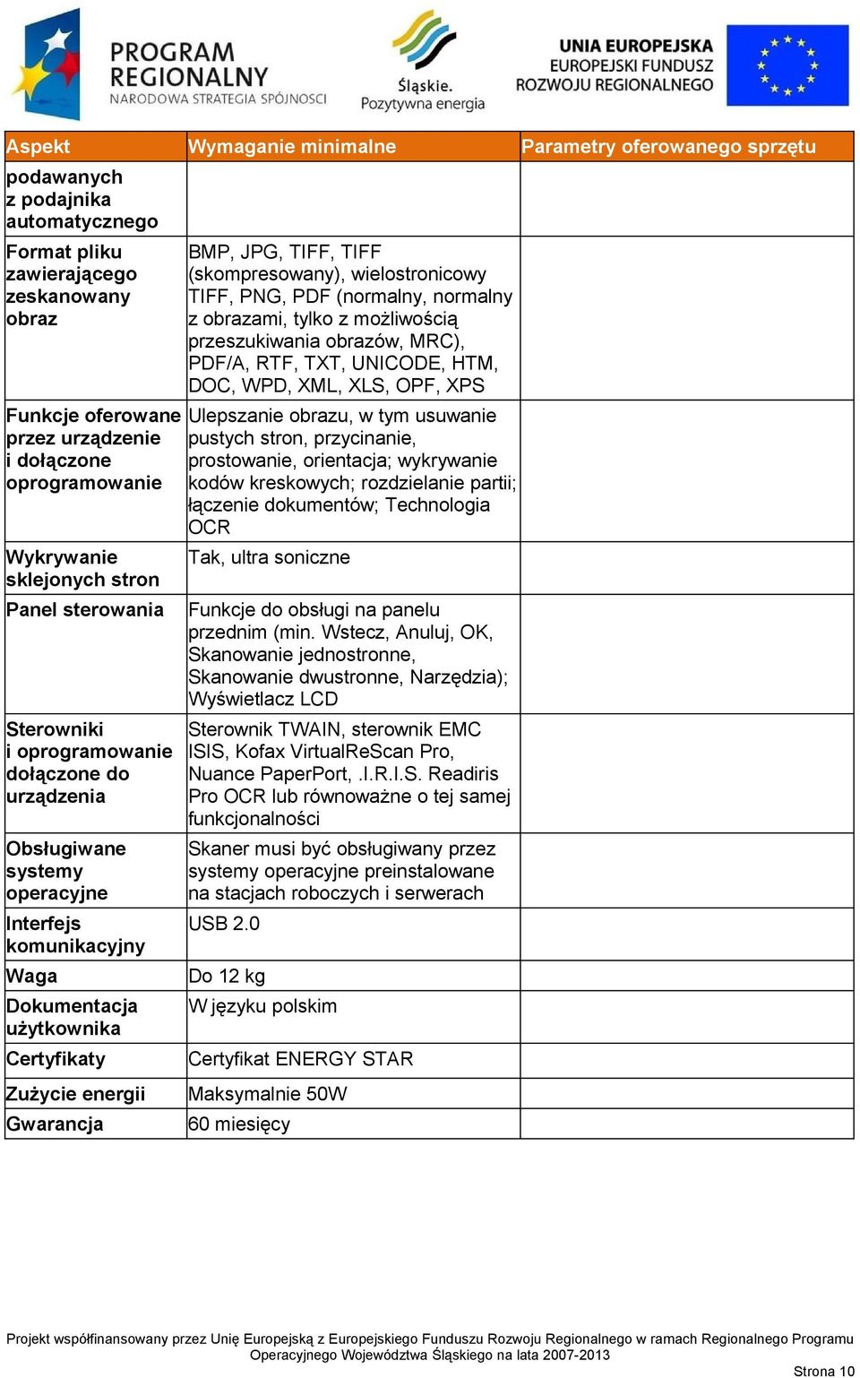 Certyfikaty Zużycie energii Gwarancja BMP, JPG, TIFF, TIFF (skompresowany), wielostronicowy TIFF, PNG, PDF (normalny, normalny z obrazami, tylko z możliwością przeszukiwania obrazów, MRC), PDF/A,