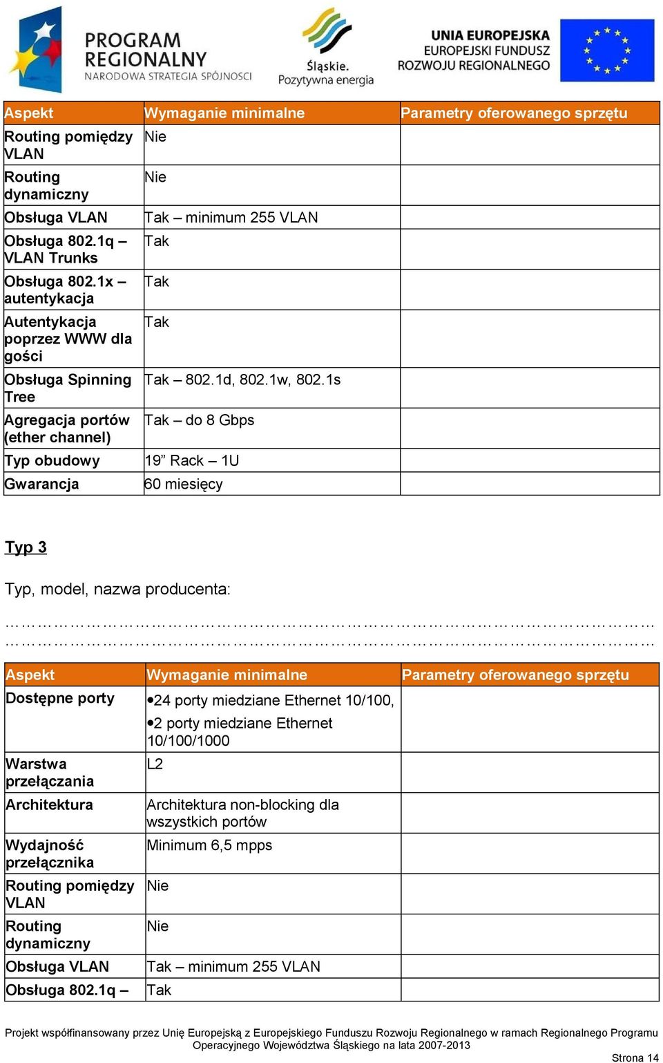 1s do 8 Gbps 19 Rack 1U 60 miesięcy Typ 3 Typ, model, nazwa producenta: Aspekt Wymaganie minimalne Parametry oferowanego sprzętu Dostępne porty 24 porty miedziane Ethernet 10/100, Warstwa