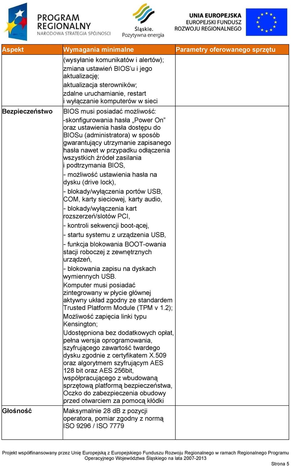 utrzymanie zapisanego hasła nawet w przypadku odłączenia wszystkich źródeł zasilania i podtrzymania BIOS, - możliwość ustawienia hasła na dysku (drive lock), - blokady/wyłączenia portów USB, COM,