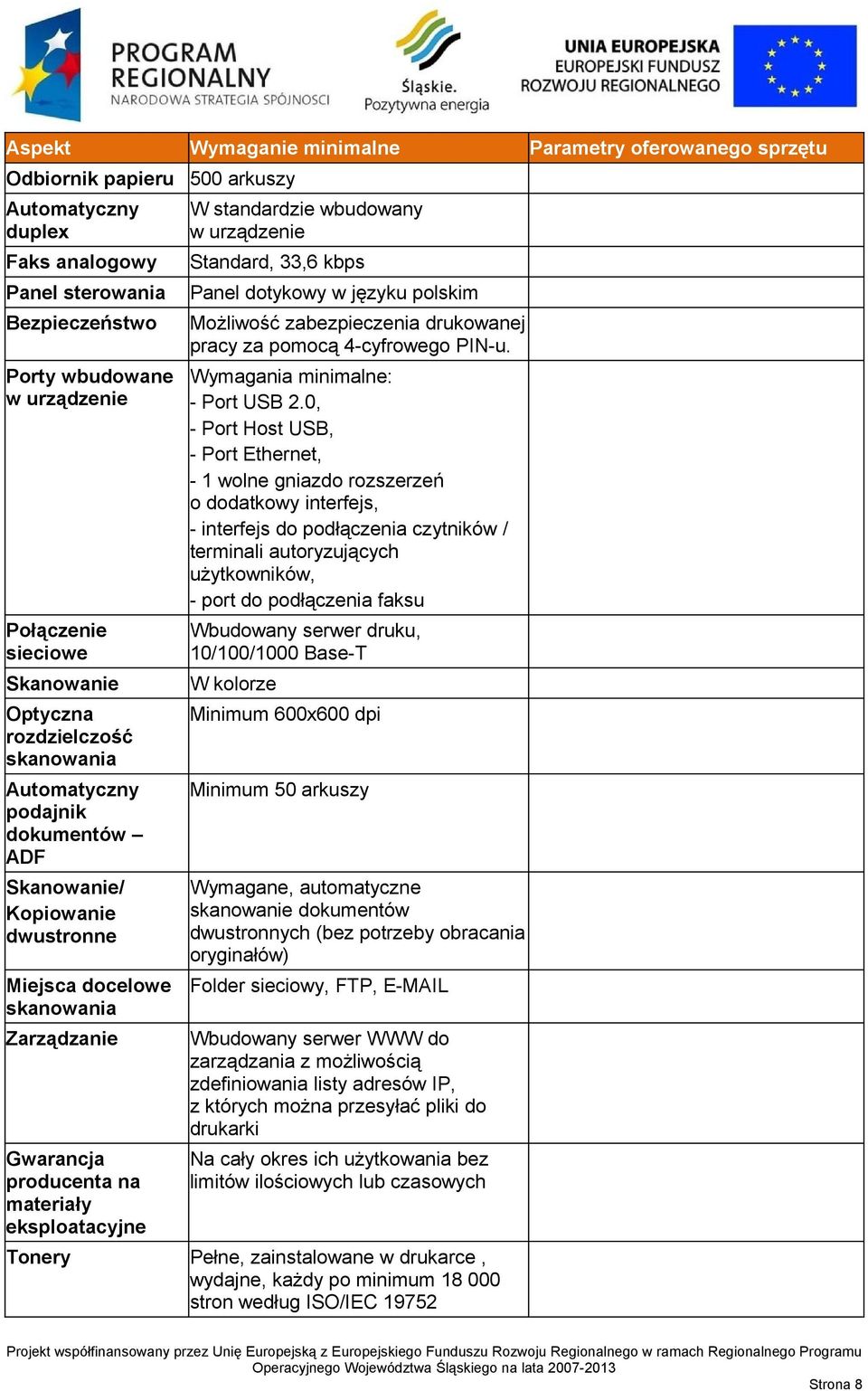 eksploatacyjne 500 arkuszy W standardzie wbudowany w urządzenie Standard, 33,6 kbps Panel dotykowy w języku polskim Możliwość zabezpieczenia drukowanej pracy za pomocą 4-cyfrowego PIN-u.