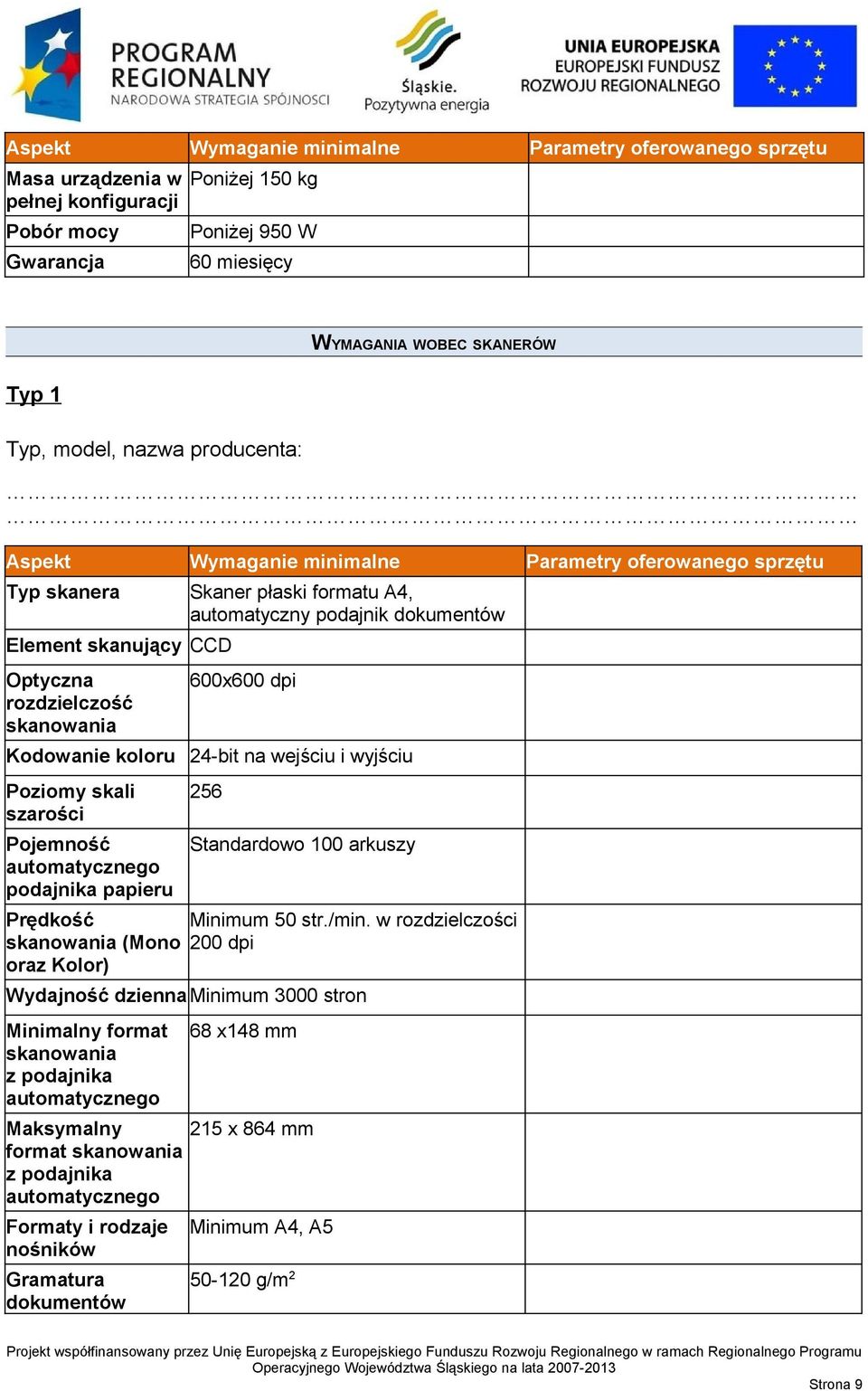 skanowania 600x600 dpi Kodowanie koloru 24-bit na wejściu i wyjściu Poziomy skali szarości Pojemność automatycznego podajnika papieru Prędkość skanowania (Mono oraz Kolor) 256 Standardowo 100 arkuszy