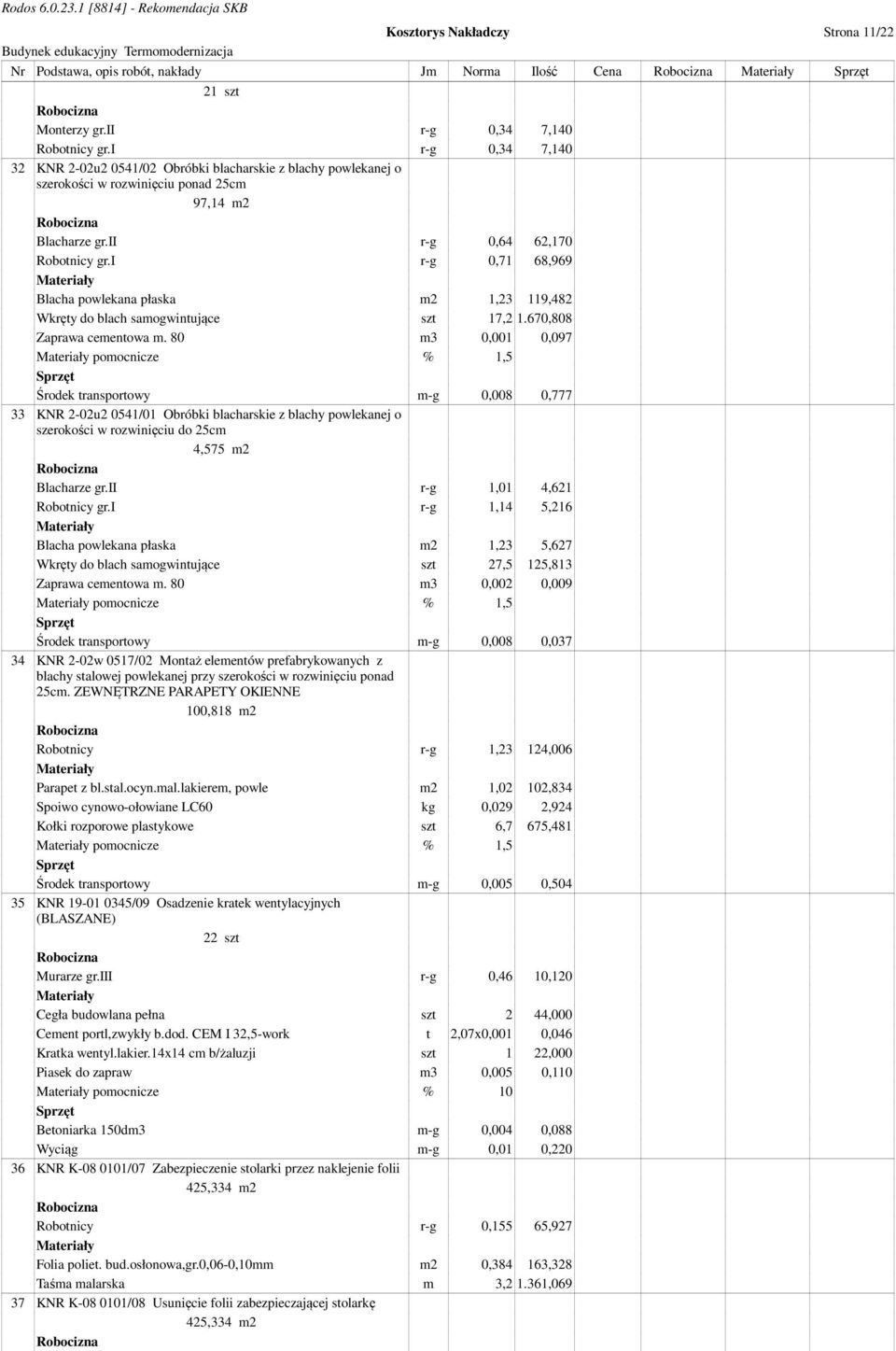 i r-g 0,71 68,969 Blacha powlekana płaska m2 1,23 119,482 Wkręty do blach samogwintujące szt 17,2 1.670,808 Zaprawa cementowa m.