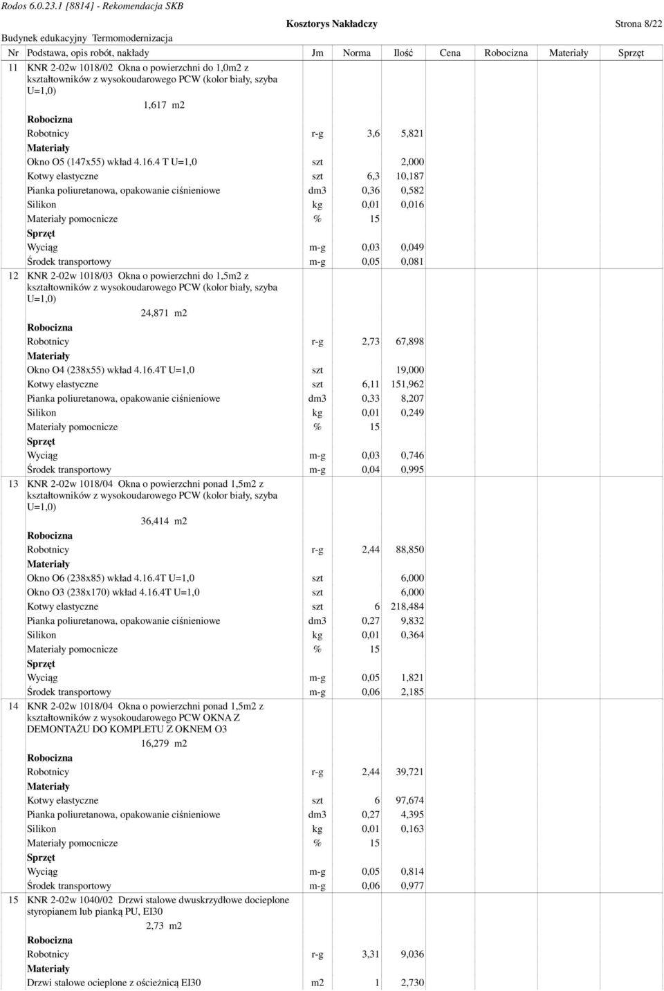 4 T U=1,0 szt 2,000 Kotwy elastyczne szt 6,3 10,187 Pianka poliuretanowa, opakowanie ciśnieniowe dm3 0,36 0,582 Silikon kg 0,01 0,016 pomocnicze % 15 Wyciąg m-g 0,03 0,049 Środek transportowy m-g