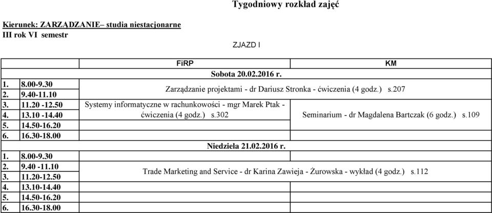 207 Systemy informatyczne w rachunkowości - mgr Marek Ptak - ćwiczenia (4 godz.) s.