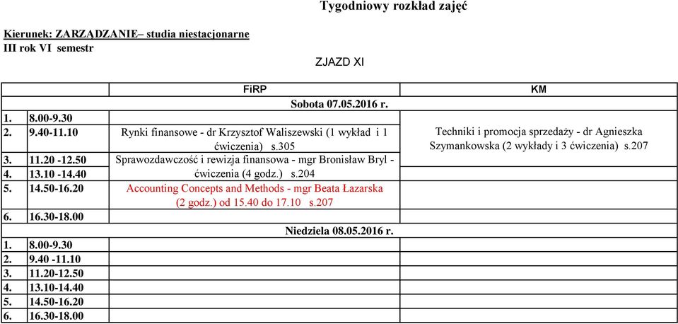 305 ćwiczenia (4 godz.) s.204 Accounting Concepts and Methods - mgr Beata Łazarska (2 godz.