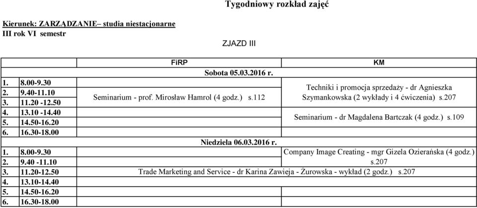 207 Seminarium - dr Magdalena Bartczak (4 godz.) s.109 Niedziela 06.03.2016 r.