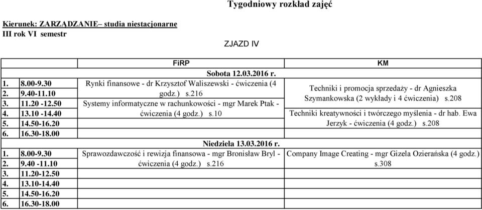 Sprawozdawczość i rewizja finansowa - mgr Bronisław Bryl - ćwiczenia (4 godz.) s.