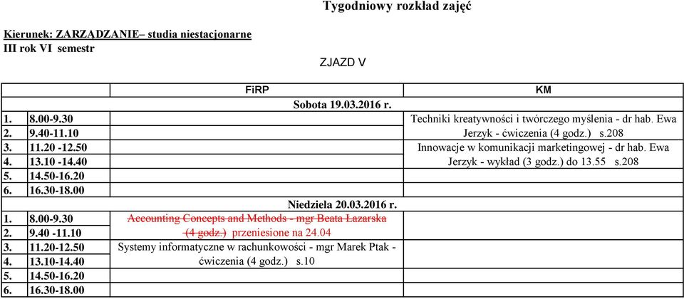 ) s.10 Techniki kreatywności i twórczego myślenia - dr hab. Ewa Jerzyk - ćwiczenia (4 godz.) s.208 Innowacje w komunikacji marketingowej - dr hab.