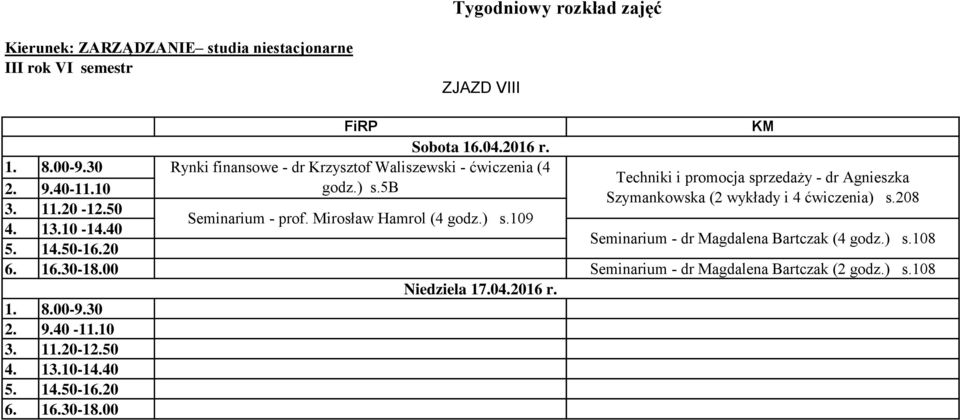 dr Agnieszka godz.) s.5b Szymankowska (2 wykłady i 4 ćwiczenia) s.208 Seminarium - prof.