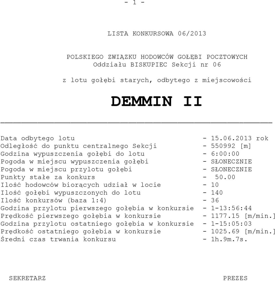 z lotu gołębi starych, odbytego z miejscowości DEMMIN II Data odbytego lotu - 15.06.