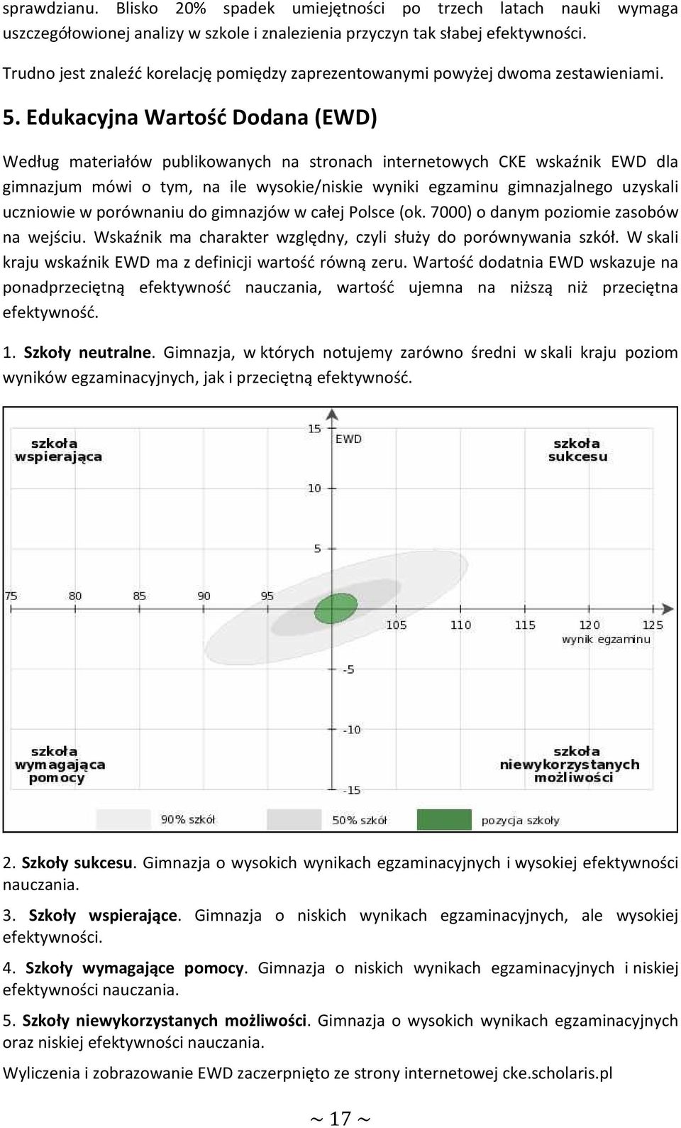 Edukacyjna Wartość Dodana (EWD) Według materiałów publikowanych na stronach internetowych CKE wskaźnik EWD dla gimnazjum mówi o tym, na ile wysokie/niskie wyniki egzaminu gimnazjalnego uzyskali