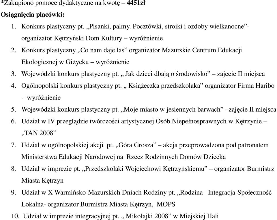 Konkurs plastyczny Co nam daje las organizator Mazurskie Centrum Edukacji Ekologicznej w Giżycku wyróżnienie 3. Wojewódzki konkurs plastyczny pt. Jak dzieci dbają o środowisko zajecie II miejsca 4.