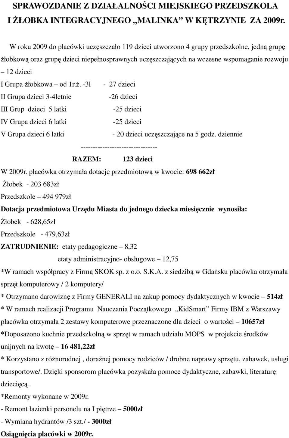Grupa żłobkowa od 1r.ż. -3l - 27 dzieci II Grupa dzieci 3-4letnie -26 dzieci III Grup dzieci 5 latki IV Grupa dzieci 6 latki V Grupa dzieci 6 latki - 20 dzieci uczęszczające na 5 godz.