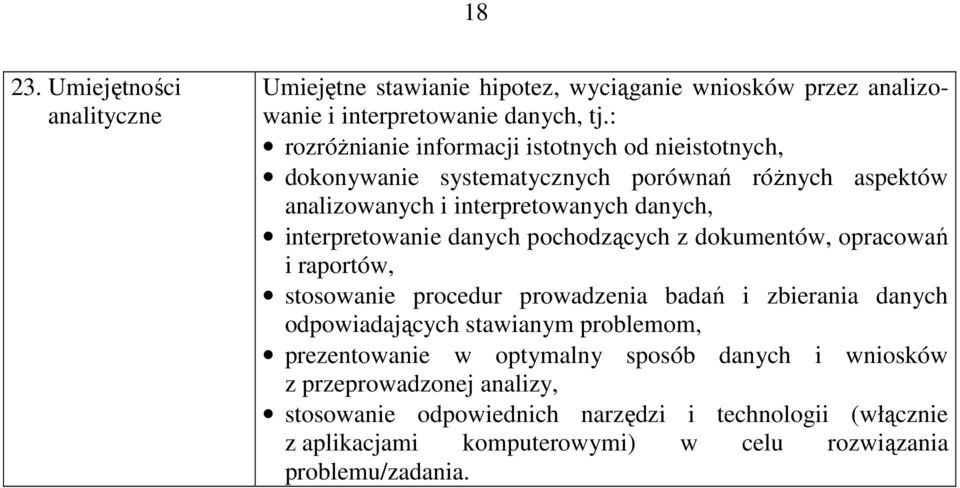 interpretowanie danych pochodzących z dokumentów, opracowań i raportów, stosowanie procedur prowadzenia badań i zbierania danych odpowiadających stawianym