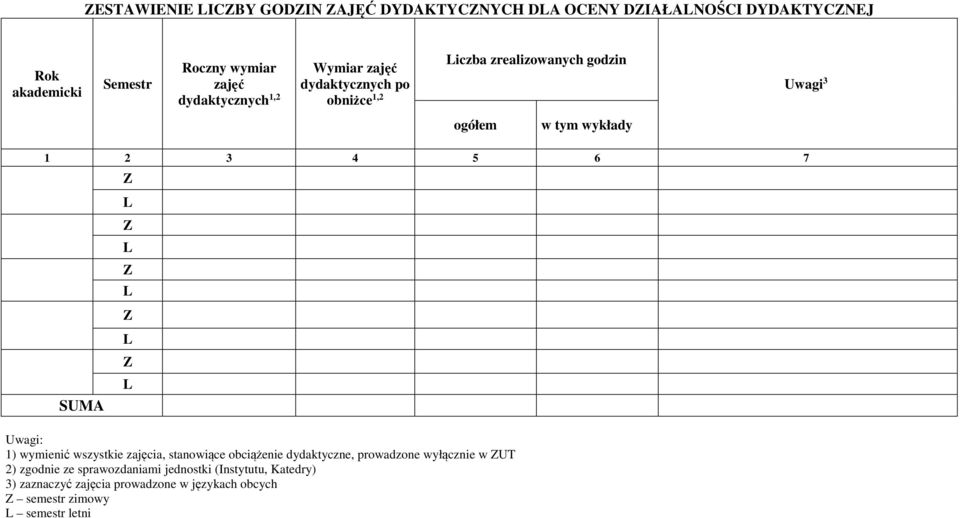 7 SUMA Z L Z L Z L Z L Z L Uwagi: 1) wymienić wszystkie zajęcia, stanowiące obciążenie dydaktyczne, prowadzone wyłącznie w ZUT 2)