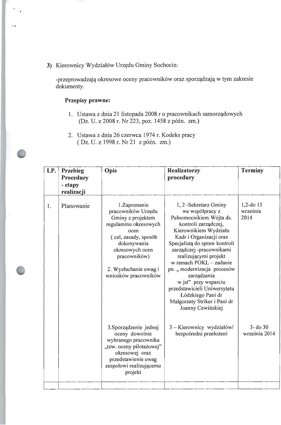 Przebieg Procedury - etapy realizac.ii Opis Realizatorzy procedury Terminy l. Planowanie I.