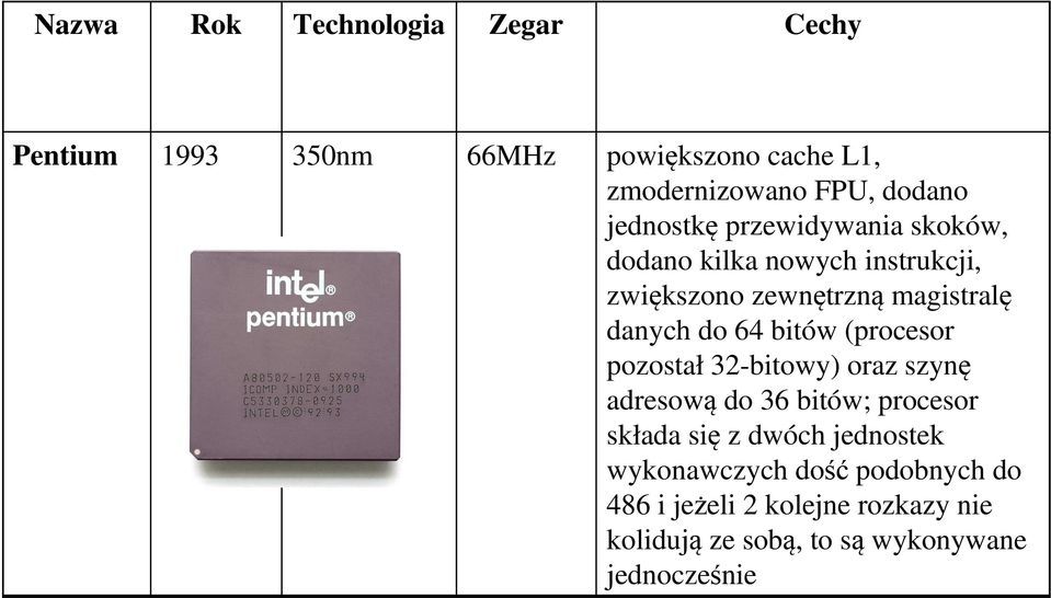 bitów (procesor pozostał 32-bitowy) oraz szynę adresową do 36 bitów; procesor składa się z dwóch jednostek